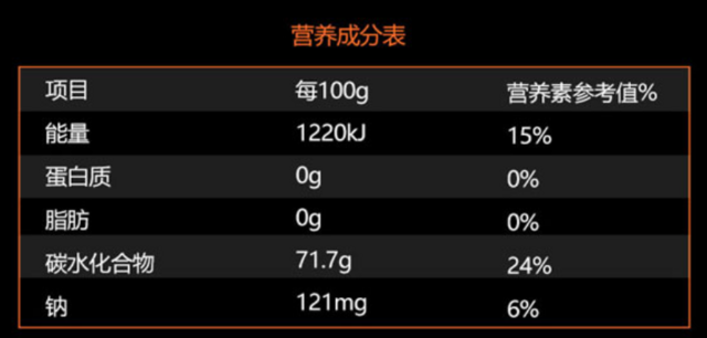 马拉松能吃吗_马拉松能吃布洛芬吗_马拉松能吃兴奋剂吗