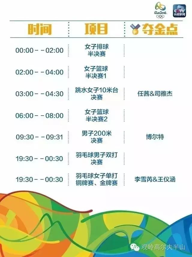 女排名单介绍_女排男排_全国竞走冠军名单男单女排