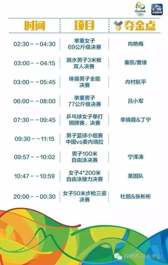 女排名单介绍_女排男排_全国竞走冠军名单男单女排