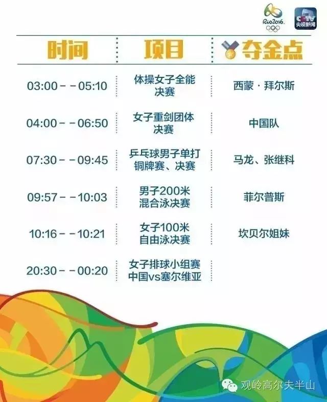 女排名单介绍_全国竞走冠军名单男单女排_女排男排