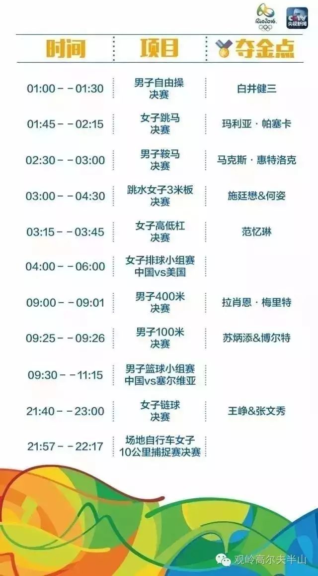 女排名单介绍_女排男排_全国竞走冠军名单男单女排