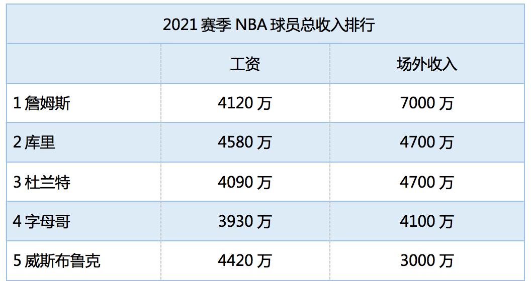中超金元足球的失败_中超足球冠军金元最后赢了吗_中超金元足球的最后一座冠军