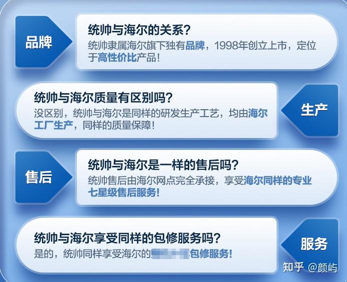 冰箱日常家庭推荐使用什么_冰箱家庭用一般用什么功能合适_家庭日常使用冰箱推荐