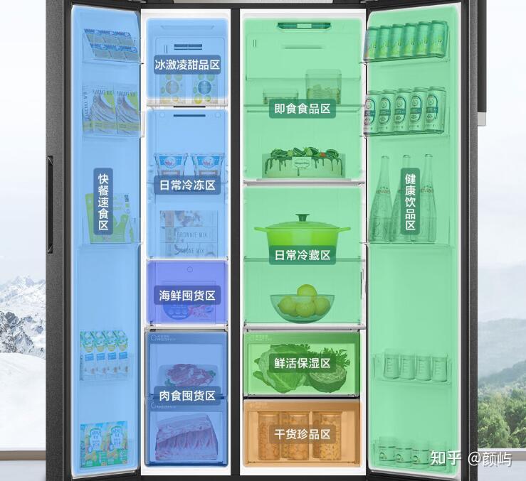 家庭日常使用冰箱推荐_冰箱家庭用一般用什么功能合适_冰箱日常家庭推荐使用什么