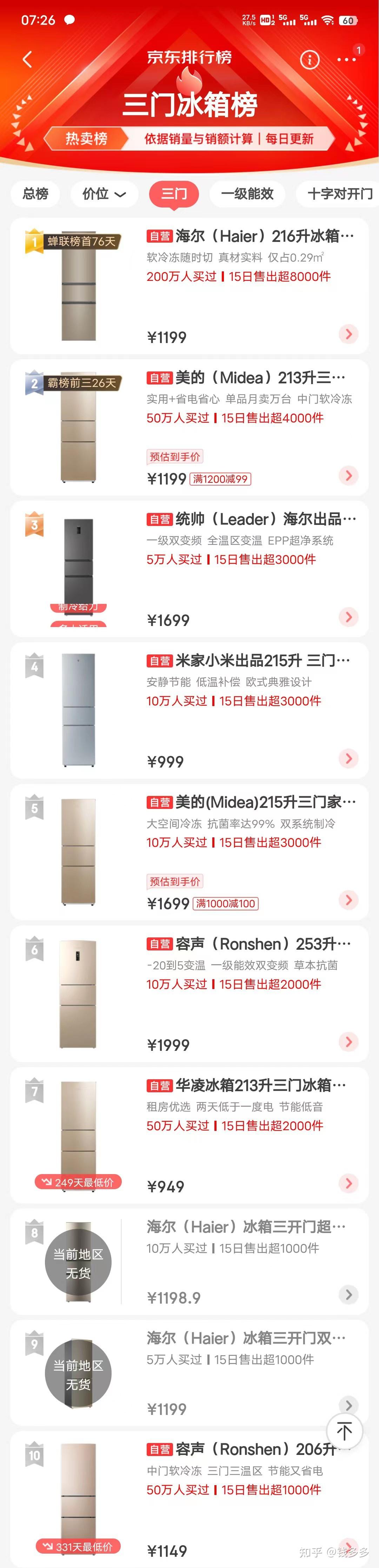 冰箱日常家庭推荐使用什么_家庭实用冰箱_家庭日常使用冰箱推荐