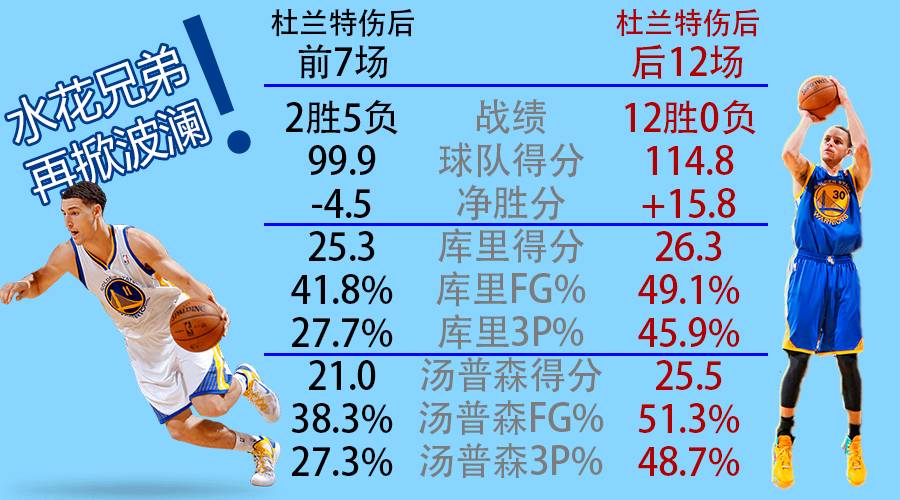 最长篮球比赛_篮球最长的历史_篮球生涯最长的人