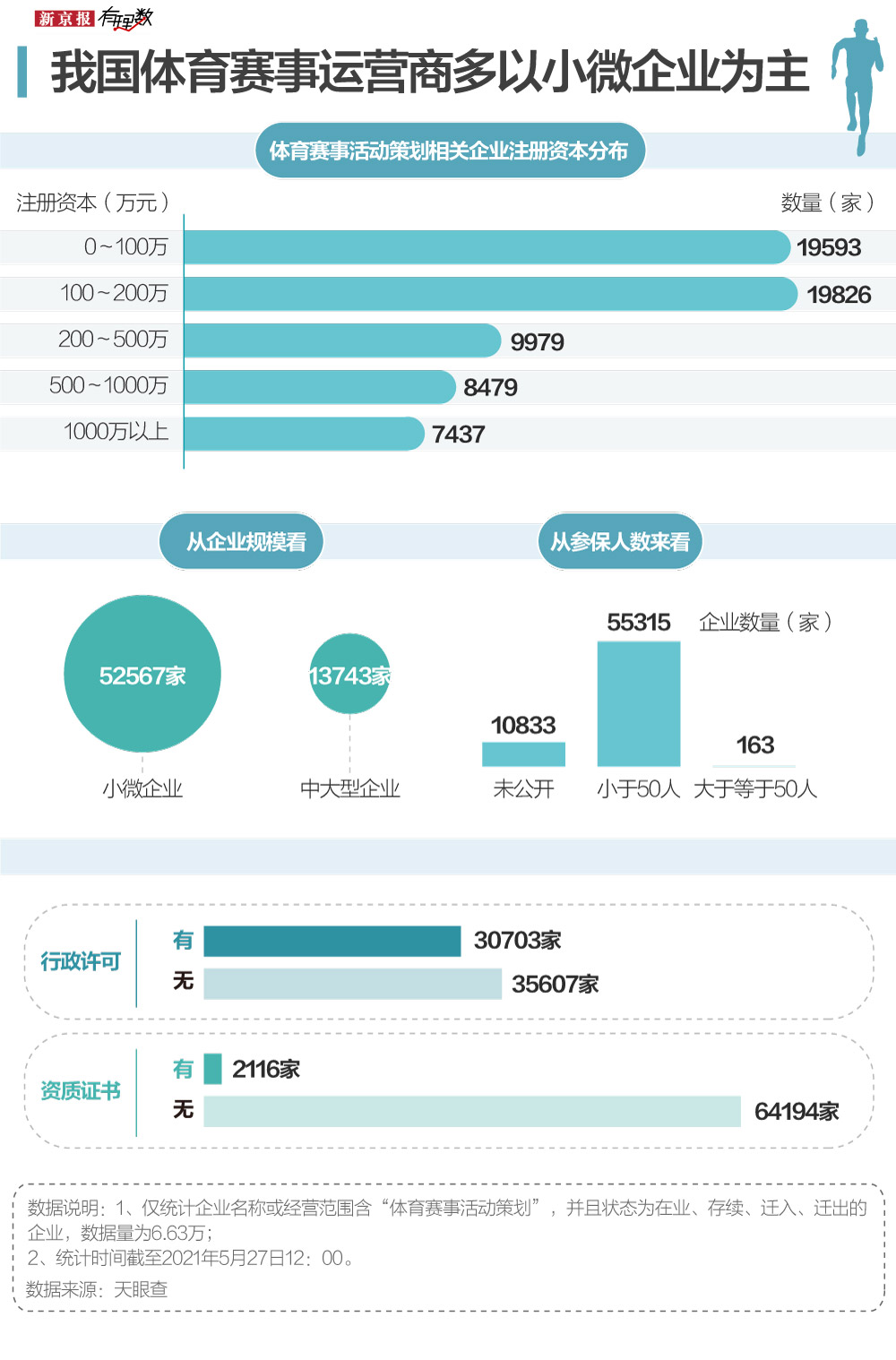 常德马拉松比赛_常德马拉松赛道_常德马拉松封路