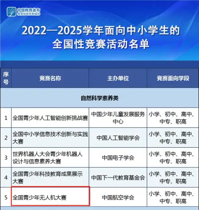足球场上的无人机_足球竞技无人机比赛规则_足球联赛无人