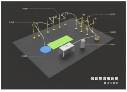 足球联赛无人_足球竞技无人机比赛规则_足球场上的无人机
