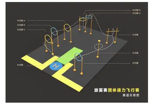 足球联赛无人_足球场上的无人机_足球竞技无人机比赛规则