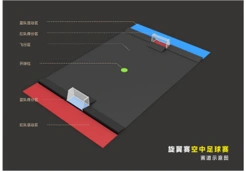 足球竞技无人机比赛规则_足球场上的无人机_足球联赛无人