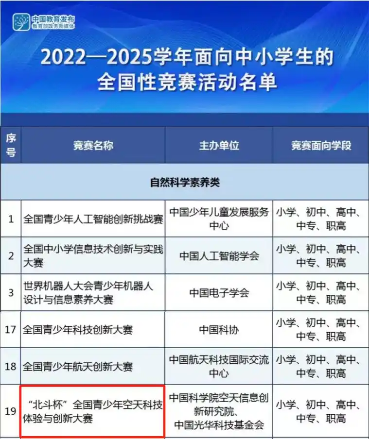 足球场上的无人机_足球联赛无人_足球竞技无人机比赛规则