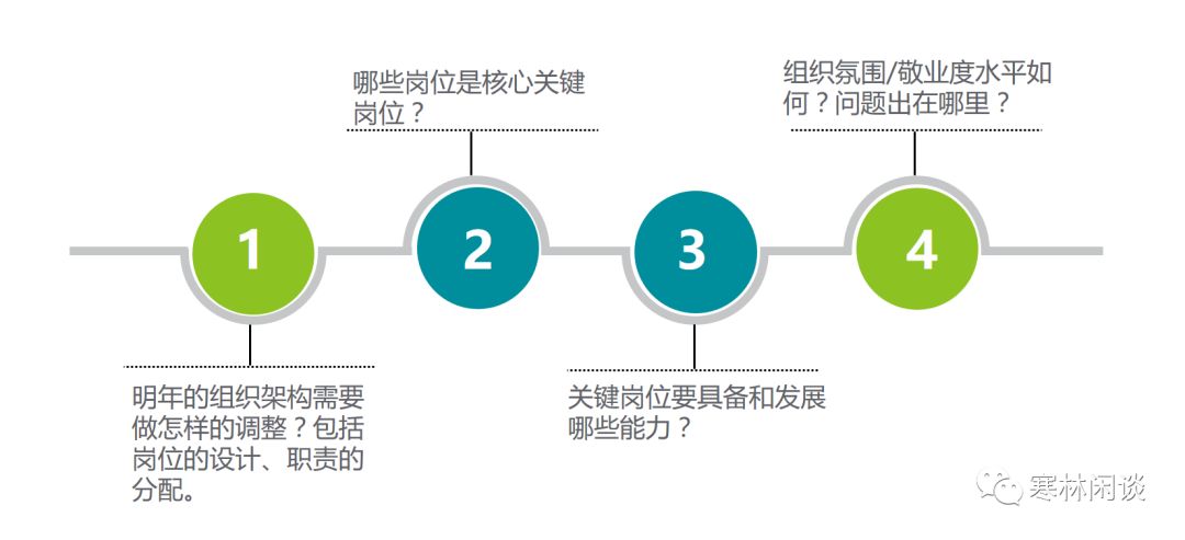 盘点教程_盘点技巧有哪些_生活技巧盘点图