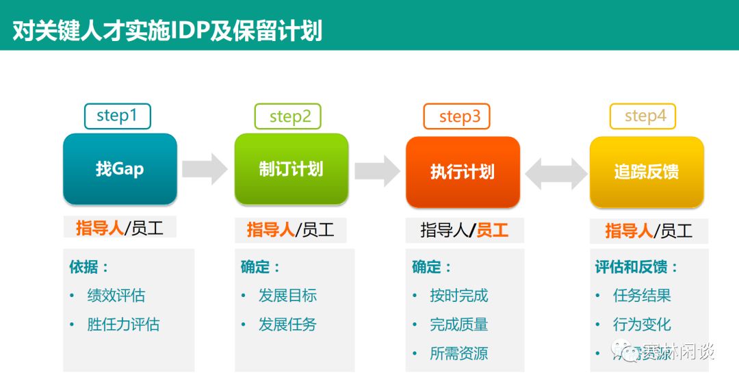 盘点技巧有哪些_盘点教程_生活技巧盘点图