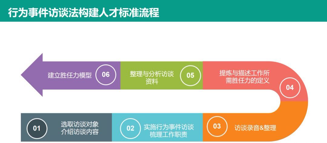 盘点技巧有哪些_盘点教程_生活技巧盘点图