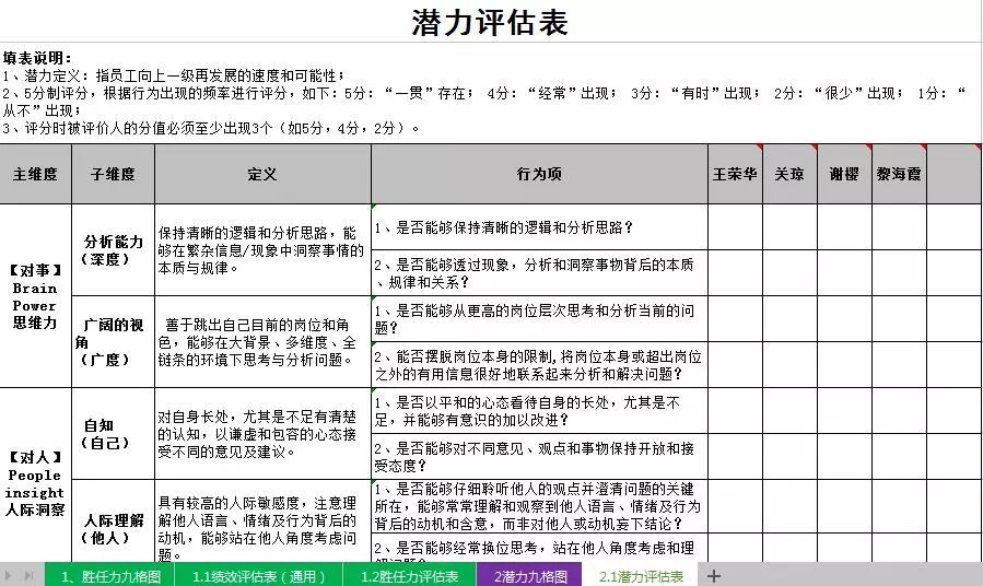 盘点技巧有哪些_盘点教程_生活技巧盘点图