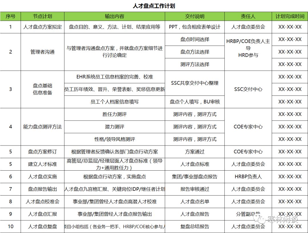 生活技巧盘点图_盘点教程_盘点技巧有哪些