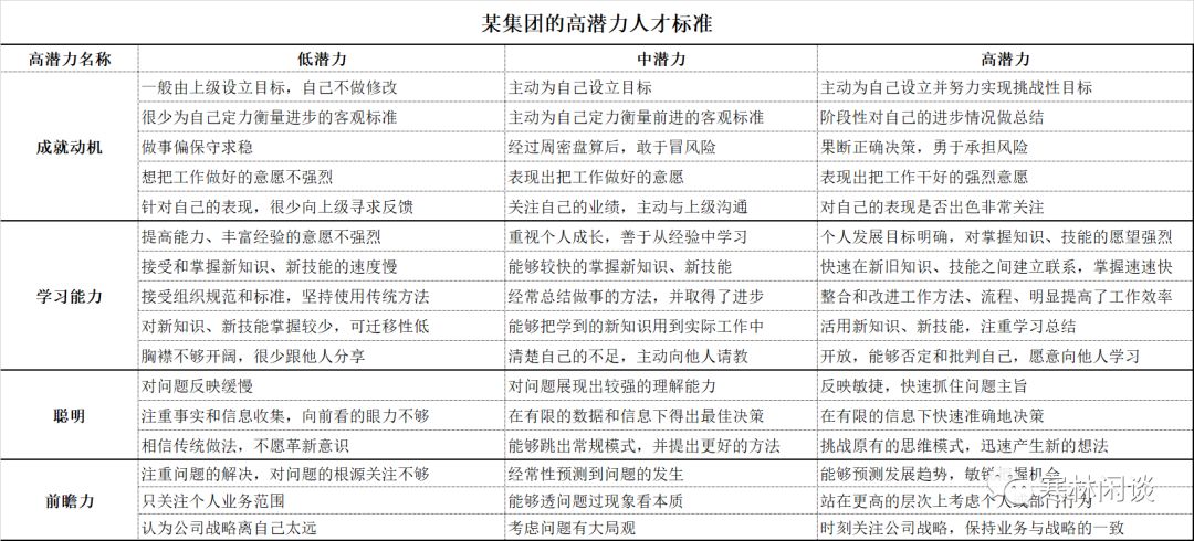 盘点技巧有哪些_生活技巧盘点图_盘点教程