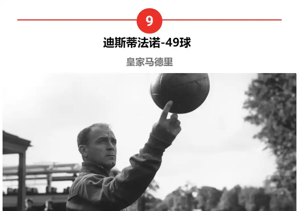 进球数历史排名_足球史最佳进球历史排名_足球史上进球排名