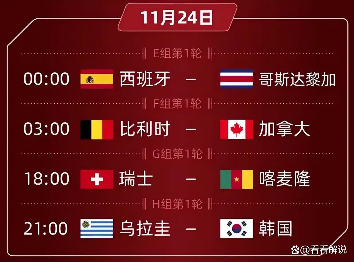 卡塔尔足球世界杯冠军奖金是多少_世界球会冠军杯卡塔尔_2022年卡塔尔世界杯奖金